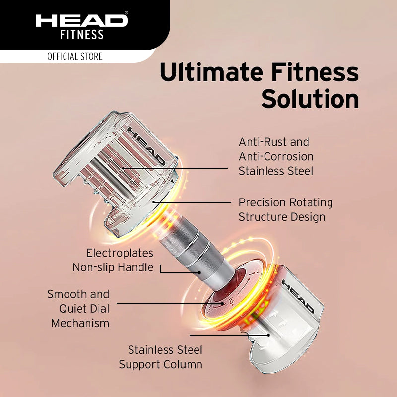 HEAD Rainbow Adjustable Dumbbell 12 kg