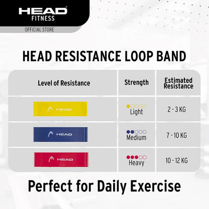 HEAD Resistance Loop Band Set 3