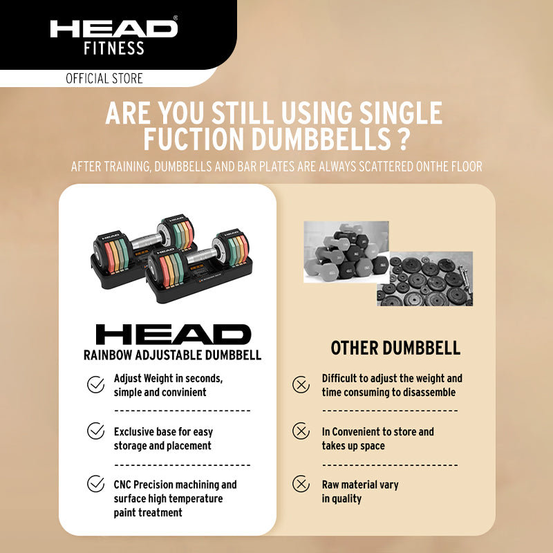 HEAD Rainbow Adjustable Dumbbell   10 kg