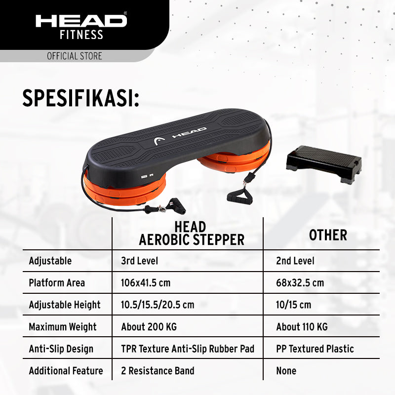 HEAD Aerobic Stepper