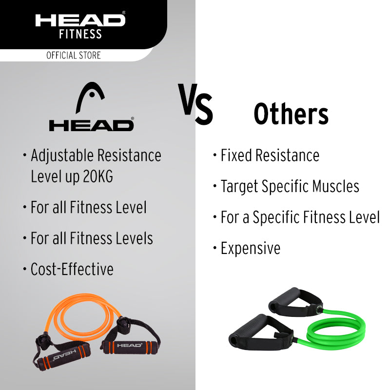 HEAD Power Tube TPR Orange