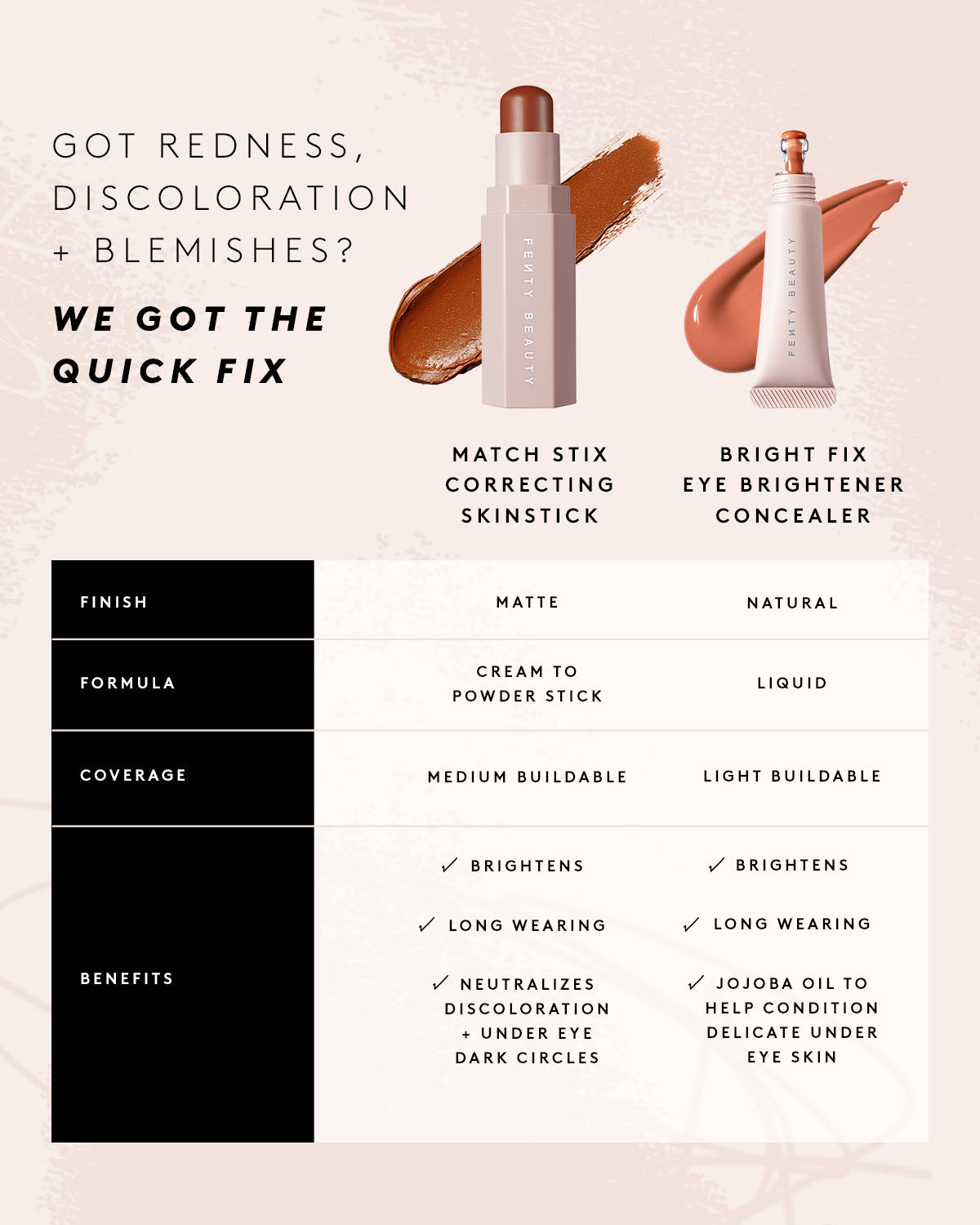 Match Stix Correcting Skinstick ¡ª Rose Quartz