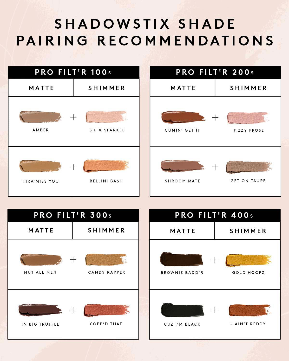 Shadowstix Longwear Eyeshadow Stick ¡ª U Ain't Reddy