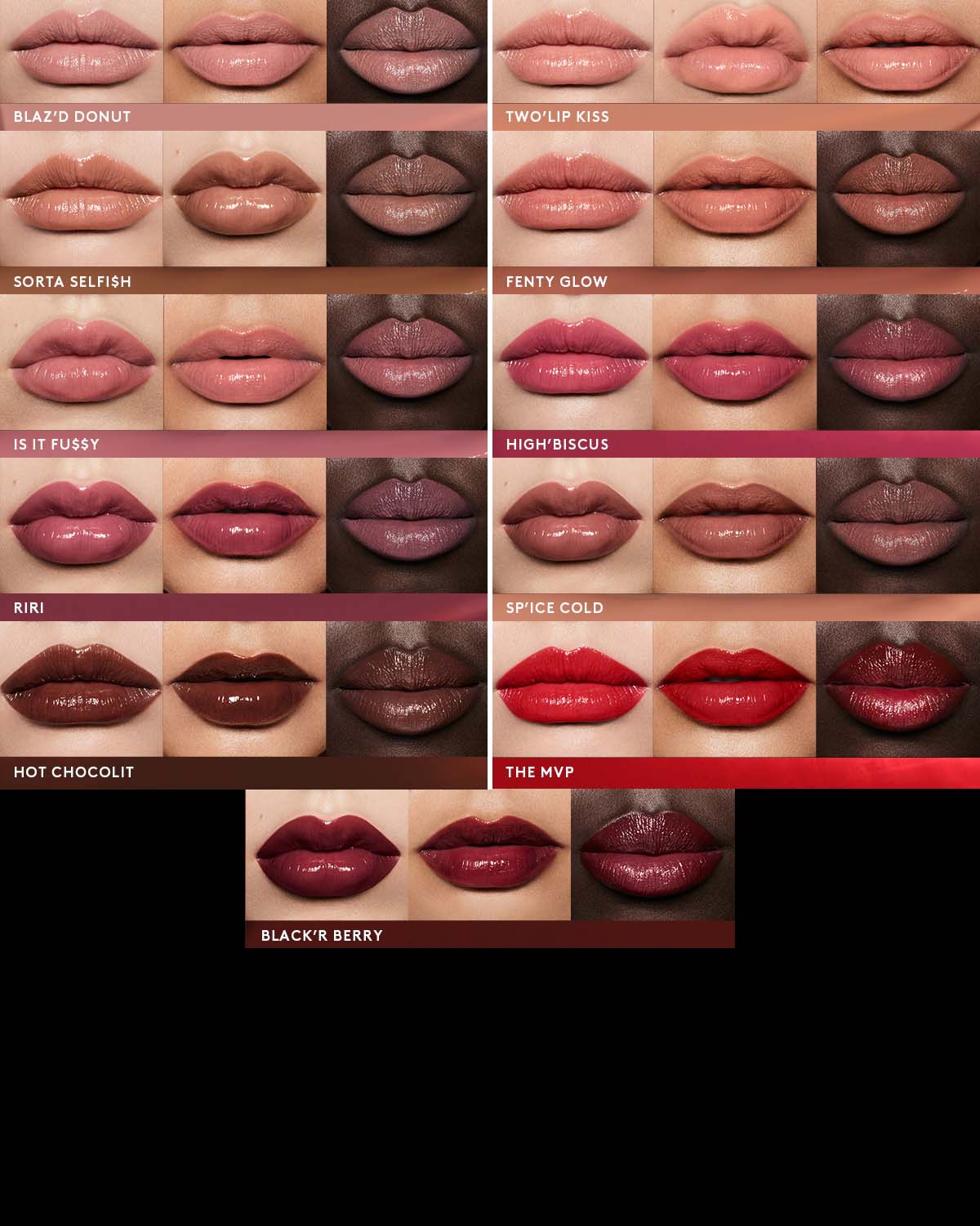 Gloss Bomb Stix High-Shine Gloss Stick ¡ª Blaz'd Donut