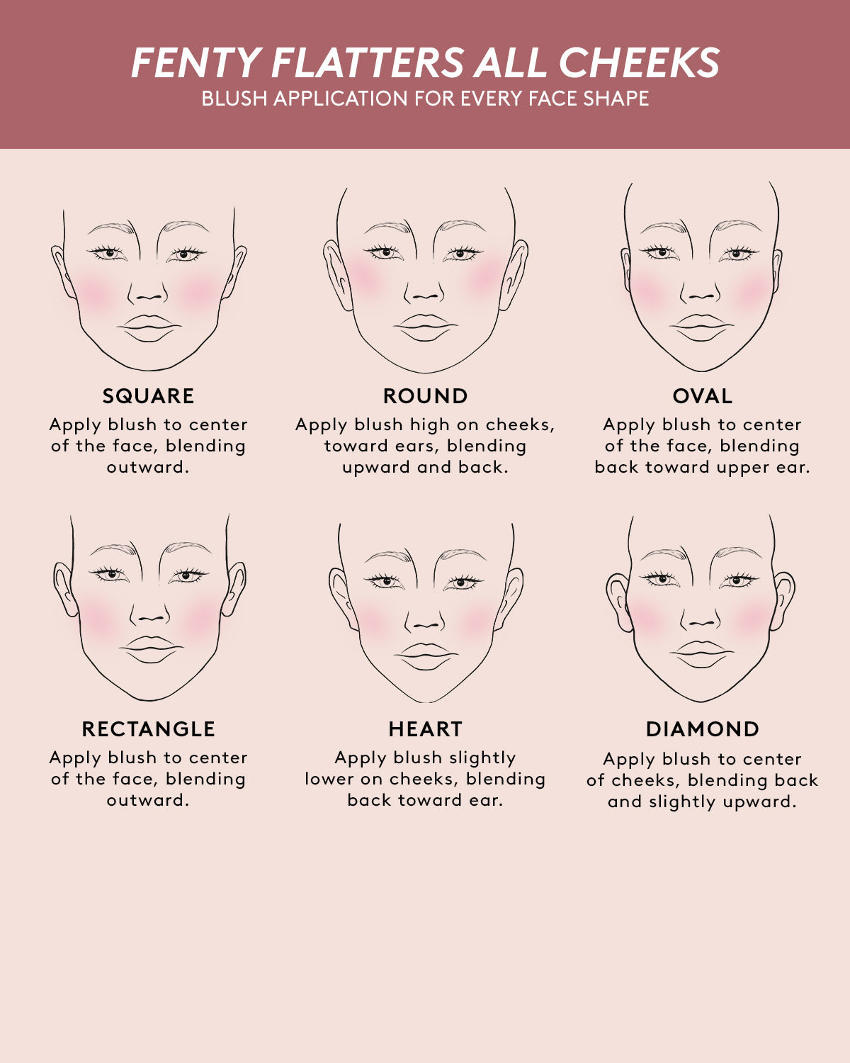 Fenty Cheeks Suede Powder Blush ¡ª Riri