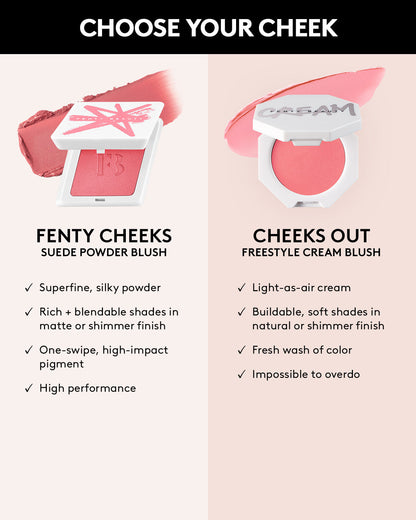 Fenty Cheeks Suede Powder Blush ¡ª Riri