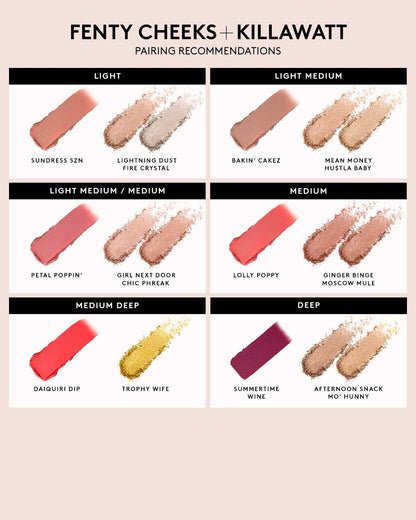 Fenty Cheeks Suede Powder Blush ¡ª Summertime Wine