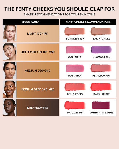 Fenty Cheeks Suede Powder Blush ¡ª Bakin¡¯ Cakez