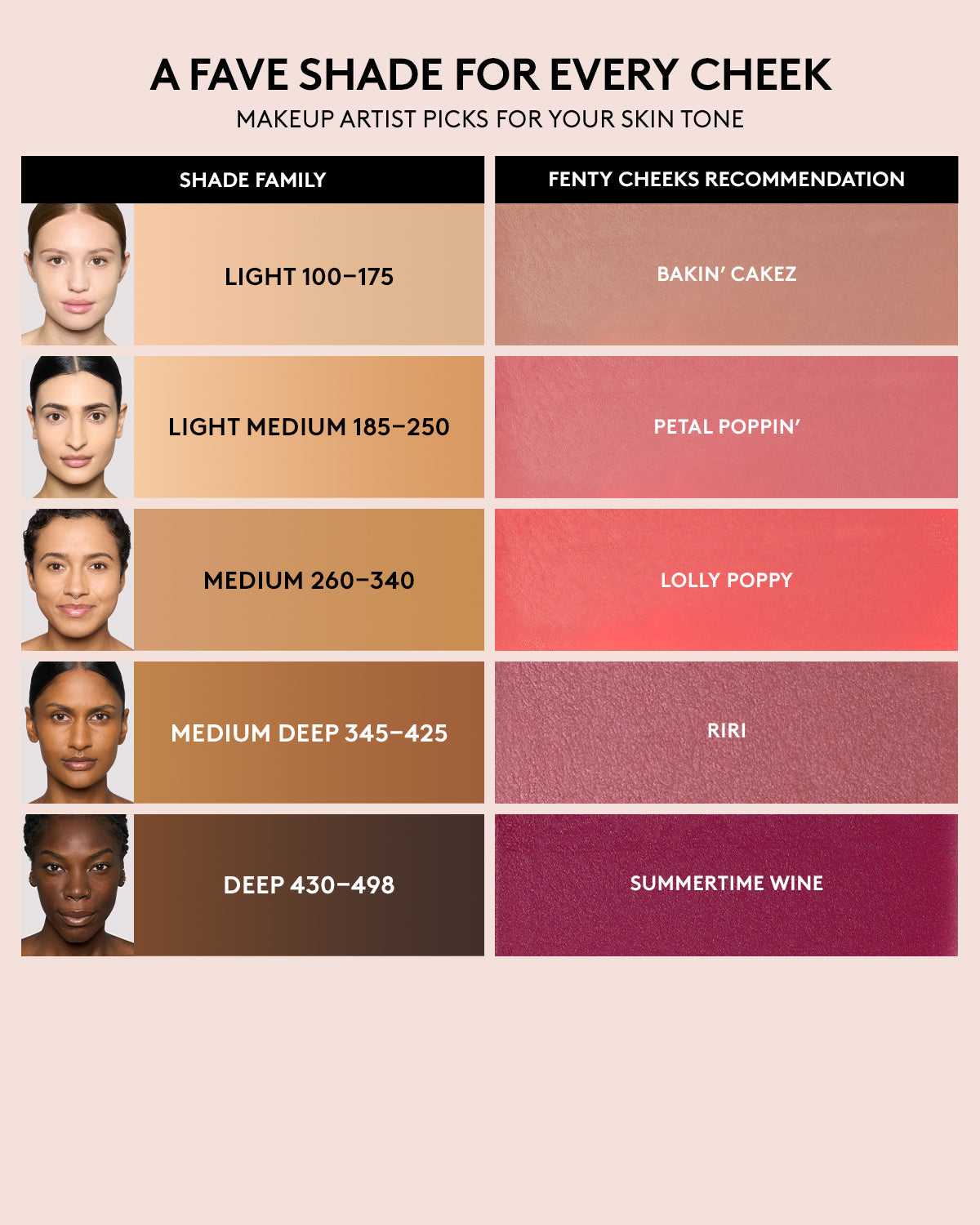 Fenty Cheeks Suede Powder Blush ¡ª Tahiti Teaze