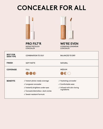 Pro Filt'r Instant Retouch Concealer ¡ª #440