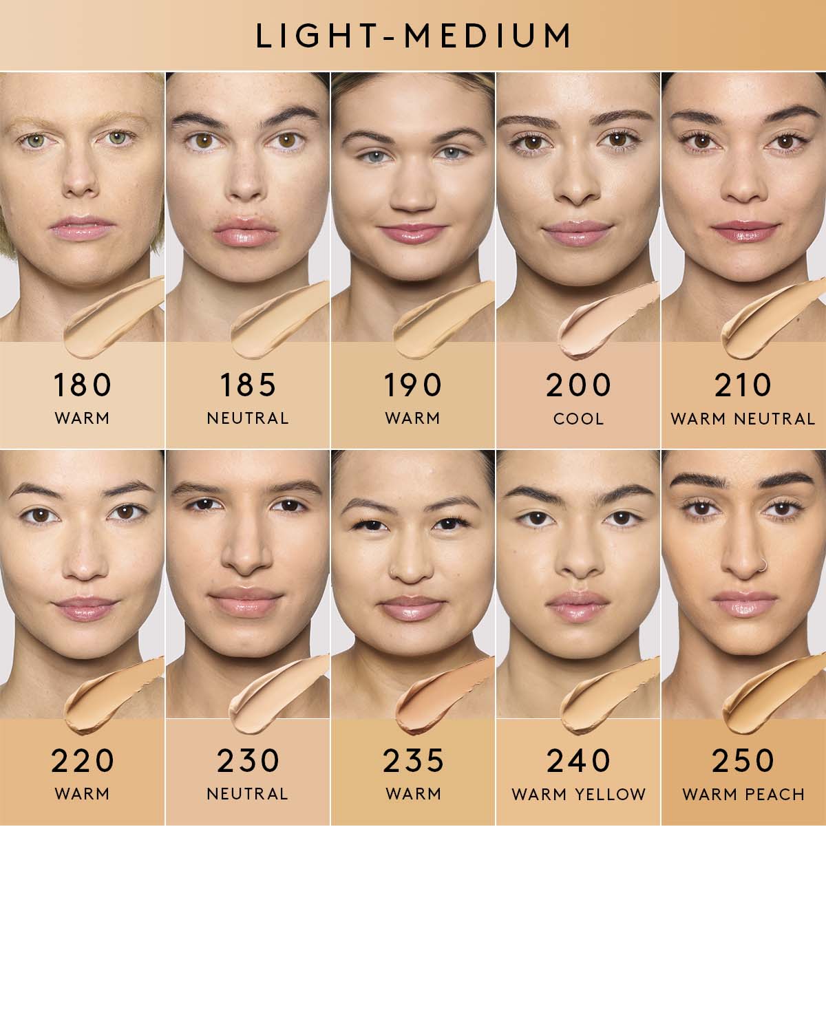 Pro Filt'r Instant Retouch Concealer ¡ª #250