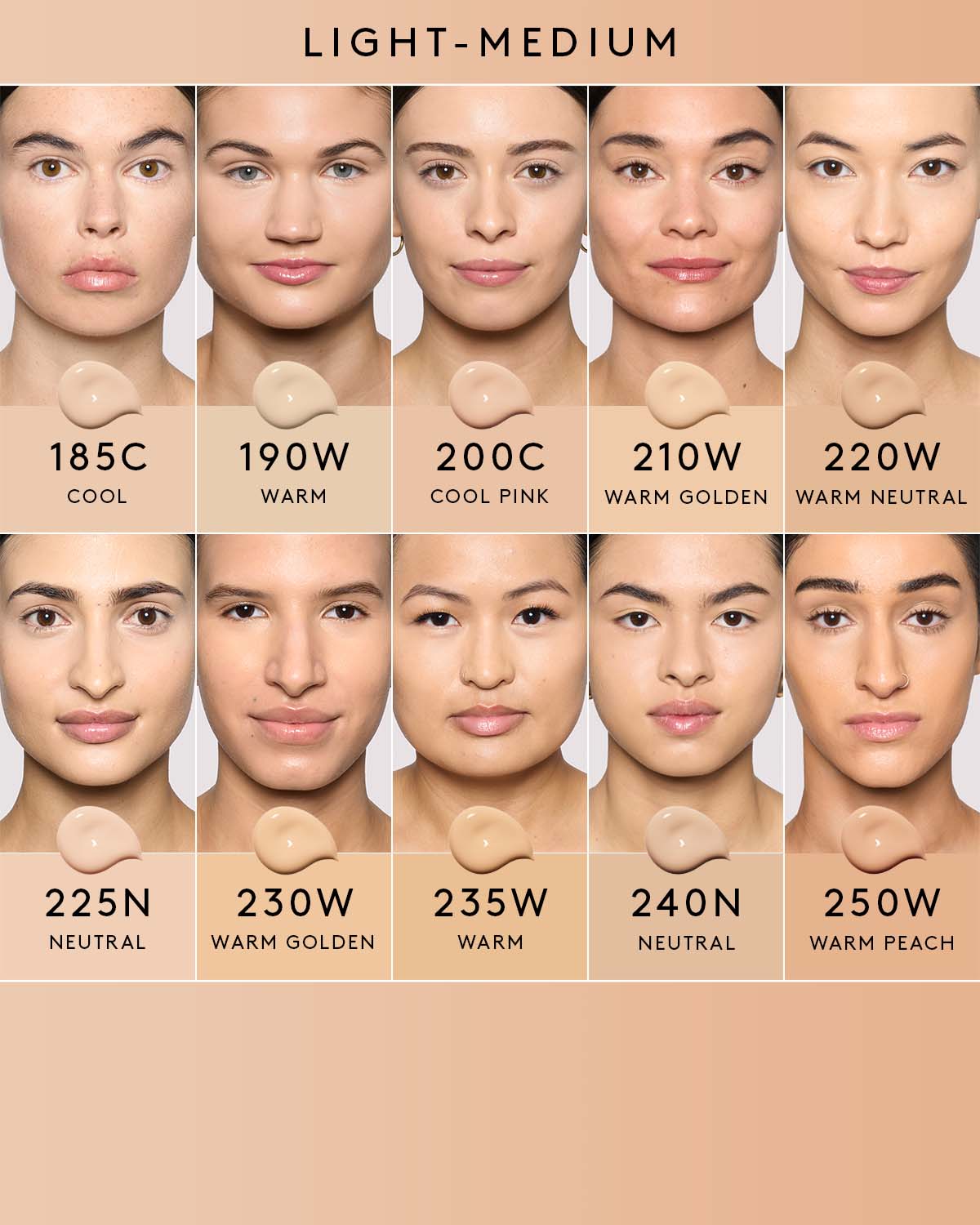 We're Even Hydrating Longwear Concealer ¡ª 235W