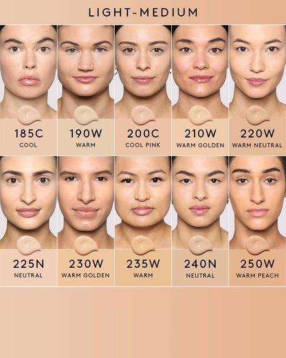 We're Even Hydrating Longwear Concealer ¡ª 220W