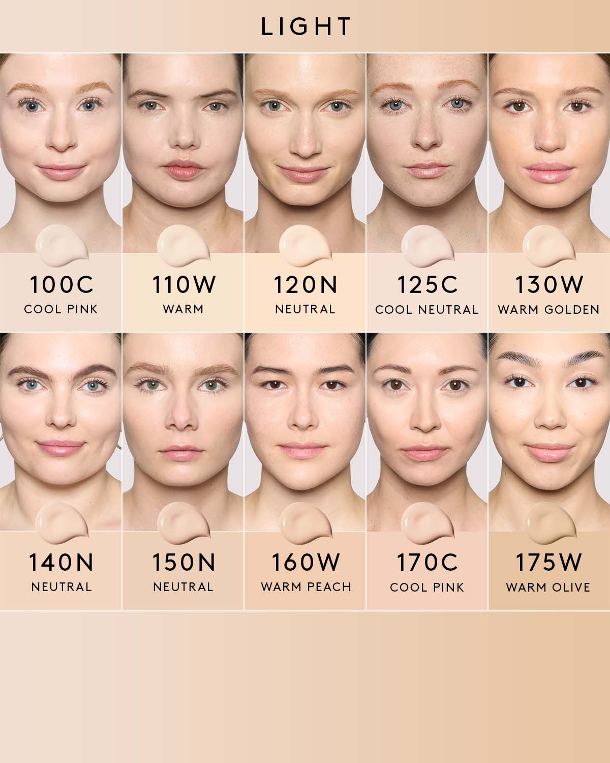 We're Even Hydrating Longwear Concealer ¡ª 140N