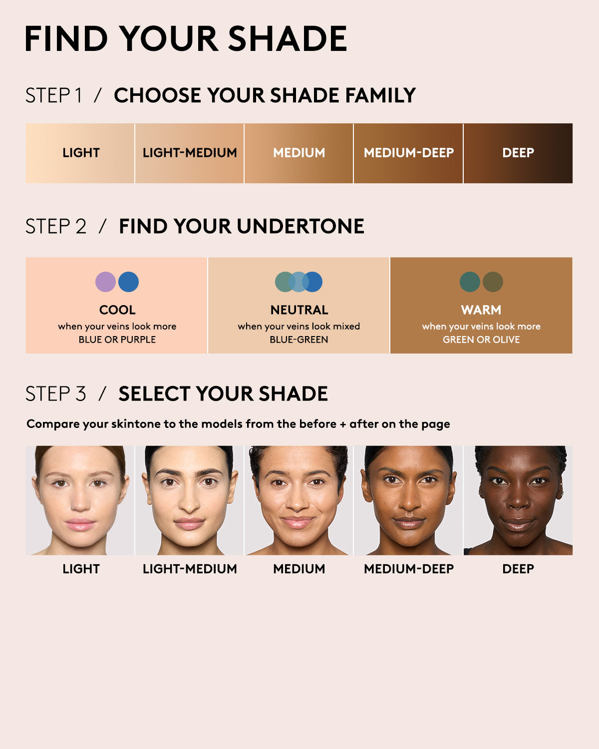 We're Even Hydrating Longwear Concealer ¡ª 495C