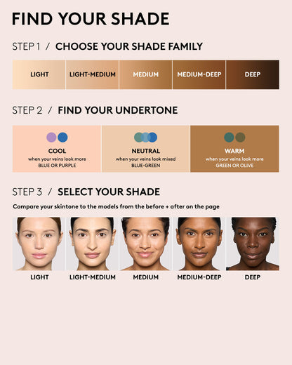 We're Even Hydrating Longwear Concealer ¡ª 200C