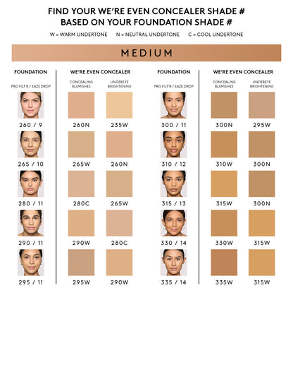 We're Even Hydrating Longwear Concealer ¡ª 300N