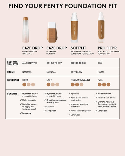 Pro Filt'r Soft Matte Longwear Foundation ¡ª #140