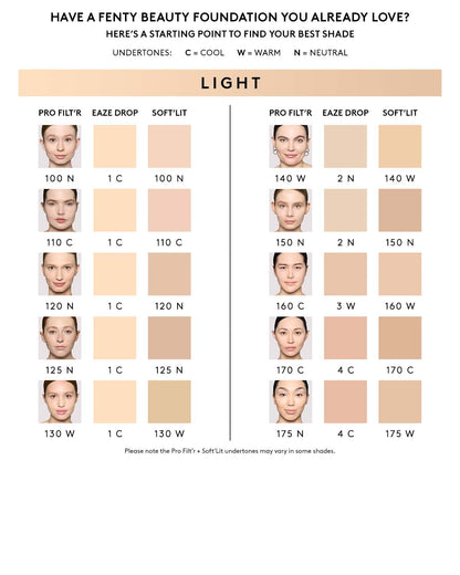Eaze Drop Lightweight Blurring Skin Tint ¡ª 2