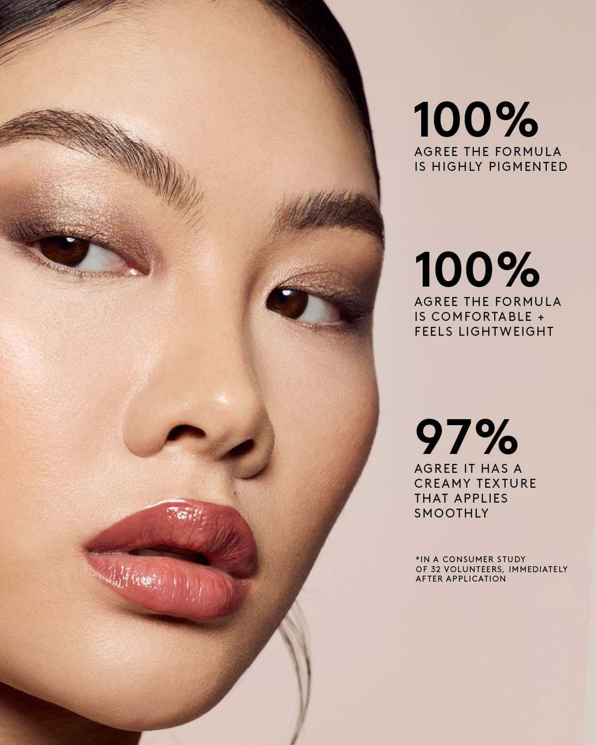 Shadowstix Longwear Eyeshadow Stick ¡ª U Ain't Reddy