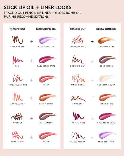 Trace'd Out Longwear Waterproof Pencil Lip Liner ¡ª Bored Heaux