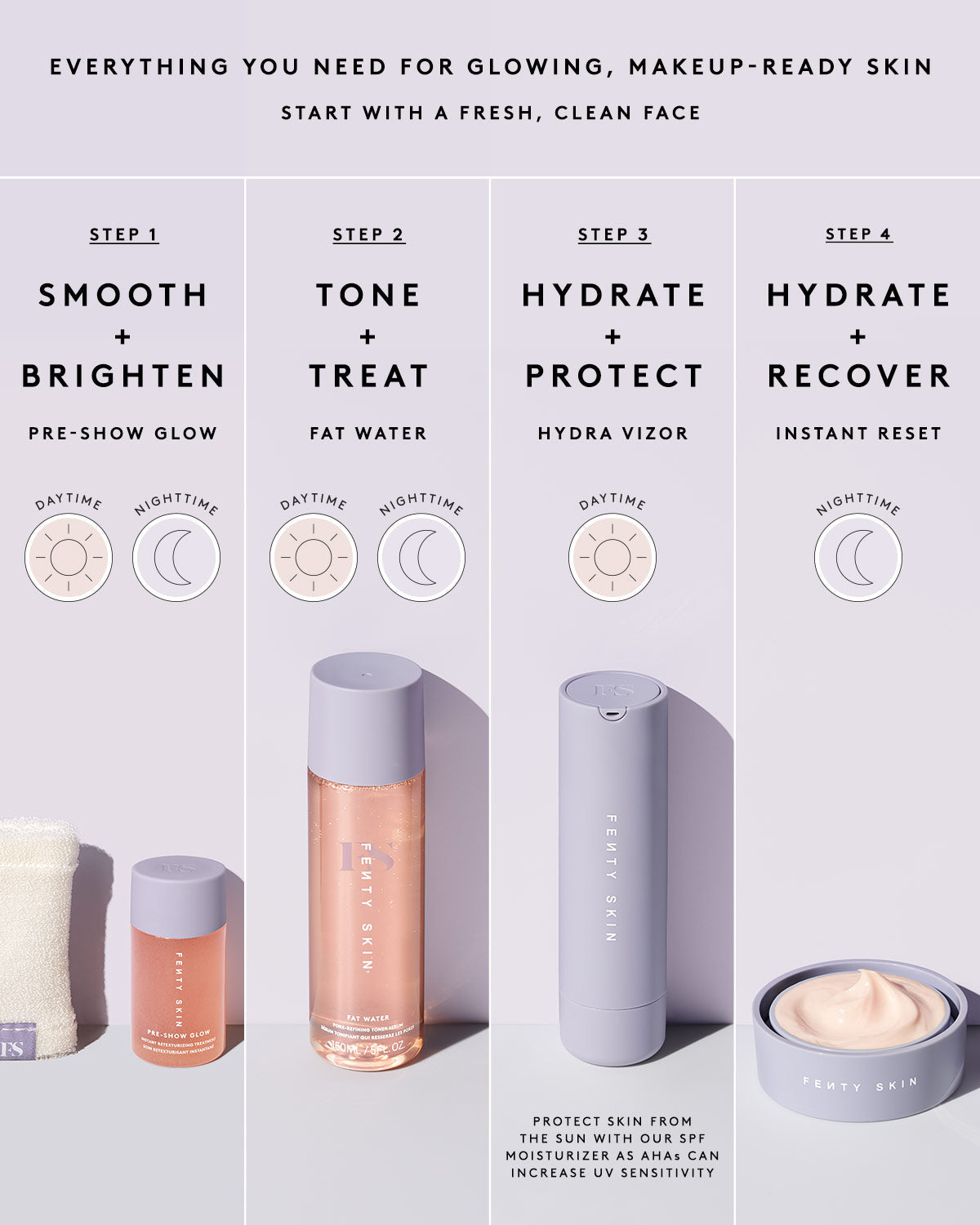 Pre-Show Glow Instant Retexturizing 10% AHA Treatment Refill