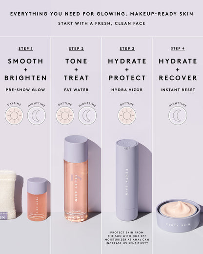 Pre-Show Glow Instant Retexturizing 10% AHA Treatment Refill