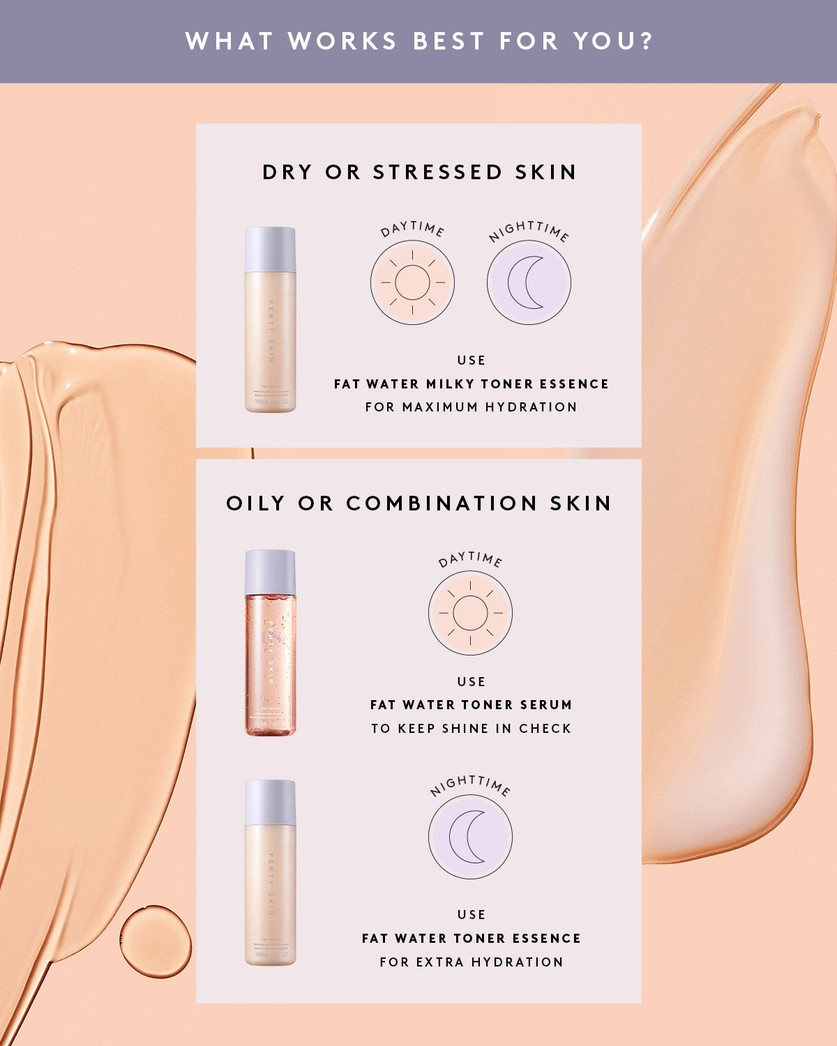 Fat Water Fragrance-Free Niacinamide Pore-Refining Toner Serum with Barbados Cherry