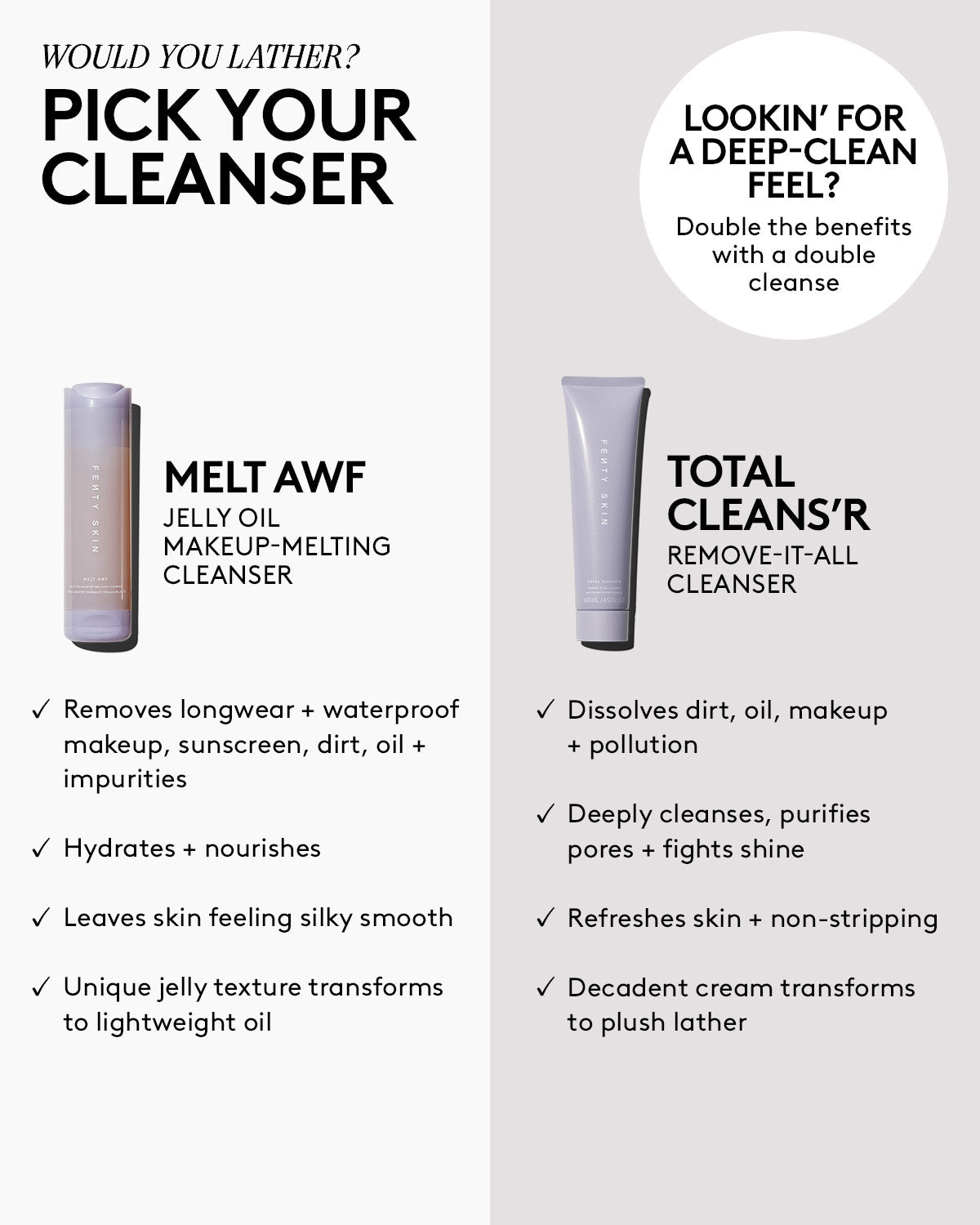 Total Cleans'r Remove-It-All Cleanser with Barbados Cherry