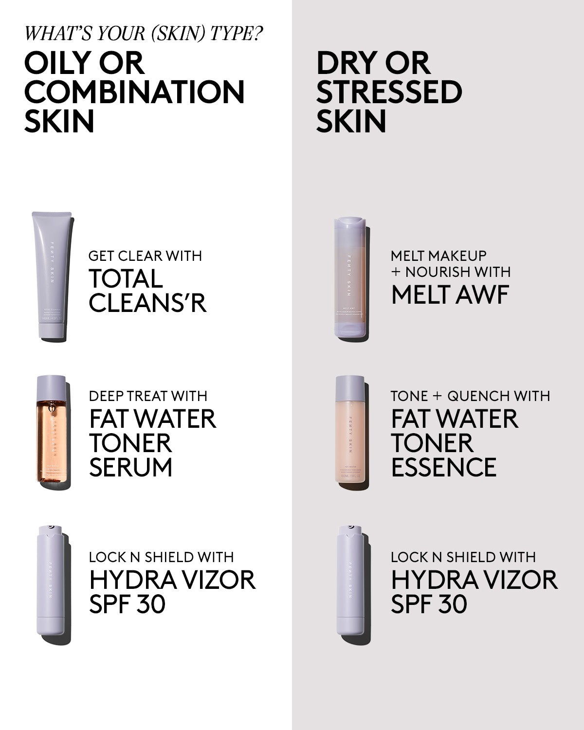 Fenty Skin Travel-Size Start'r Set with Mineral SPF: Dry Skin Edition