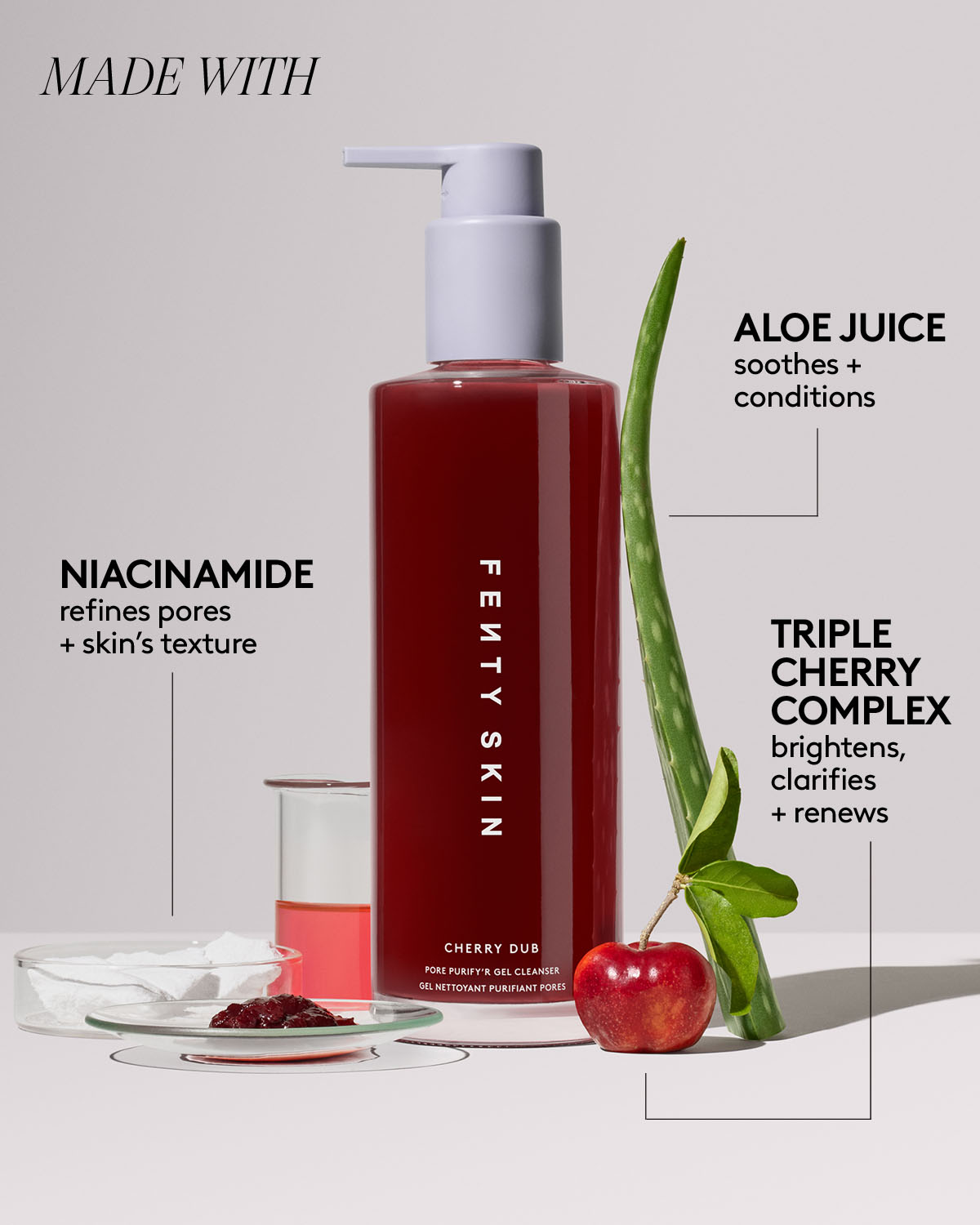 Fenty Skin Start¡¯rs Full-Size Bundle: Oily Skin Edition