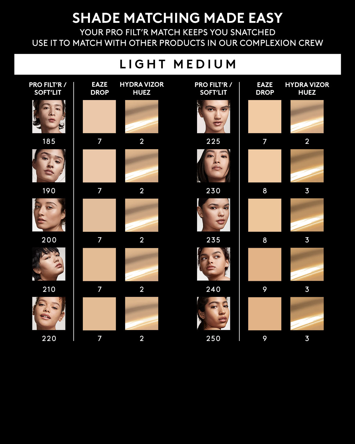 Hydra Vizor Huez Tinted Moisturizer Broad Spectrum Mineral SPF 30 Sunscreen Refill ¡ª 3