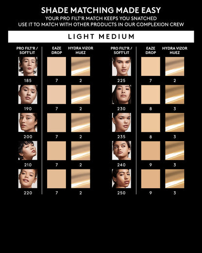 Hydra Vizor Huez Tinted Moisturizer Broad Spectrum Mineral SPF 30 Sunscreen Refill ¡ª 3