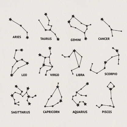 Constellation Necklace Sterling Silver Personalized Astrology Jewelry