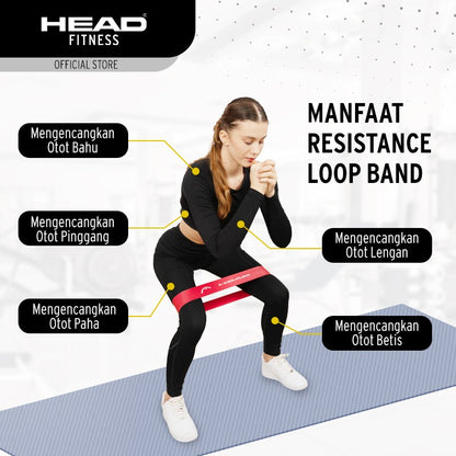 HEAD Resistance Loop Band Set 3