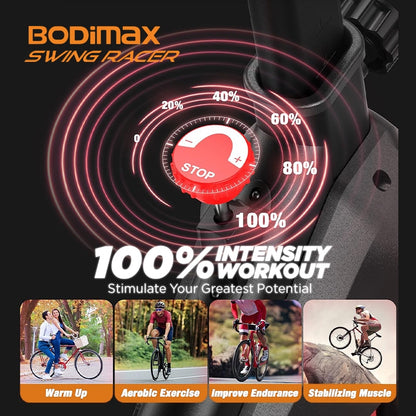 SEPEDA STATIS BODIMAX SWING RACER