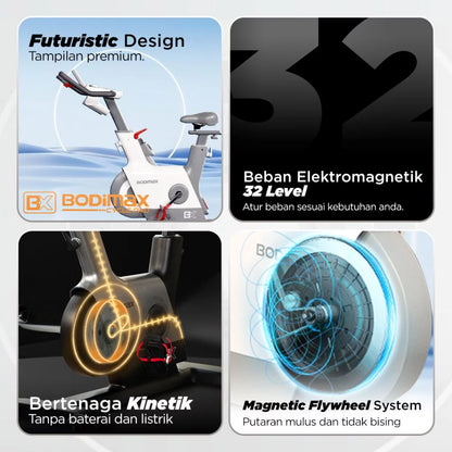 BODIMAX CYCLE PAD WHITE