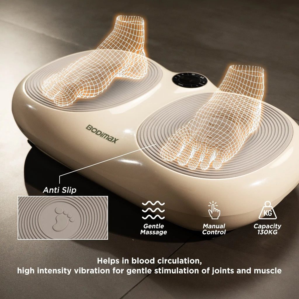 BODIMAX SMART SHAPER LITE PASTEL MINT