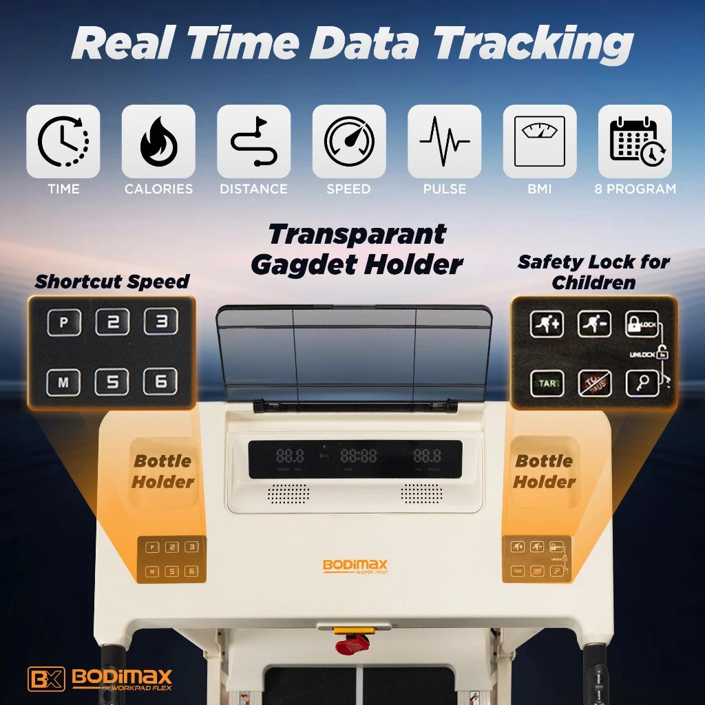 BODIMAX WORKPAD FLEX