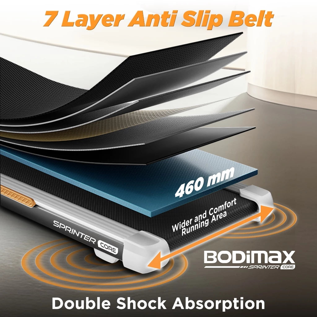 BODIMAX SPRINTER CORE