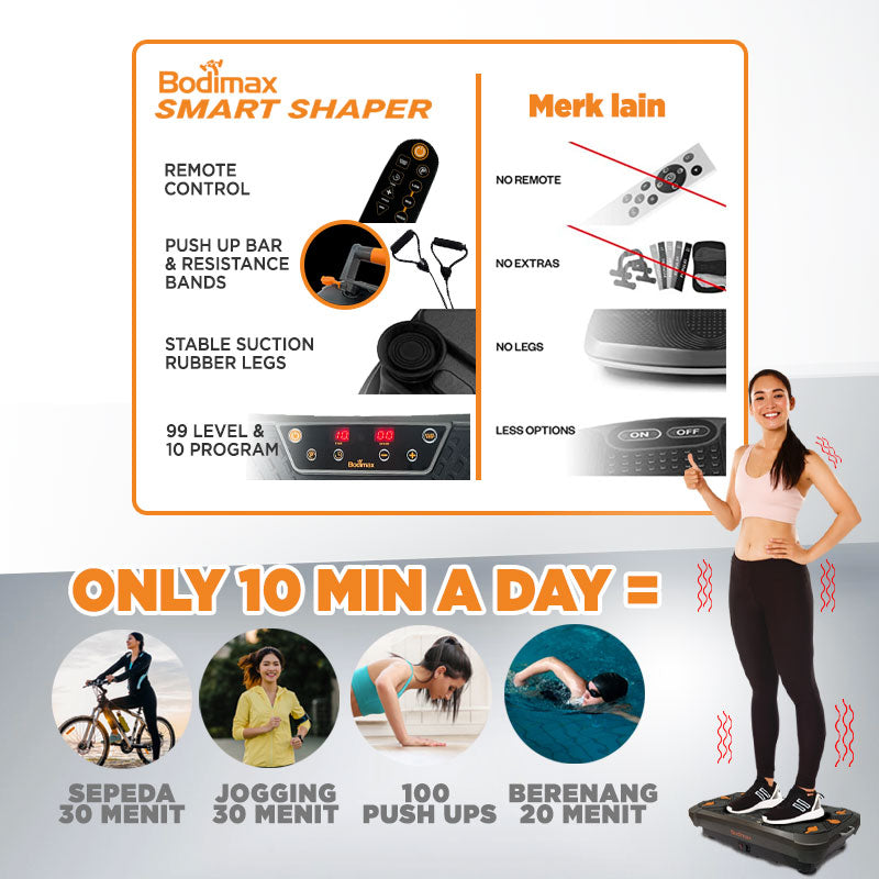 BODIMAX SMART SHAPER