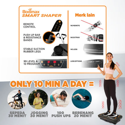 BODIMAX SMART SHAPER
