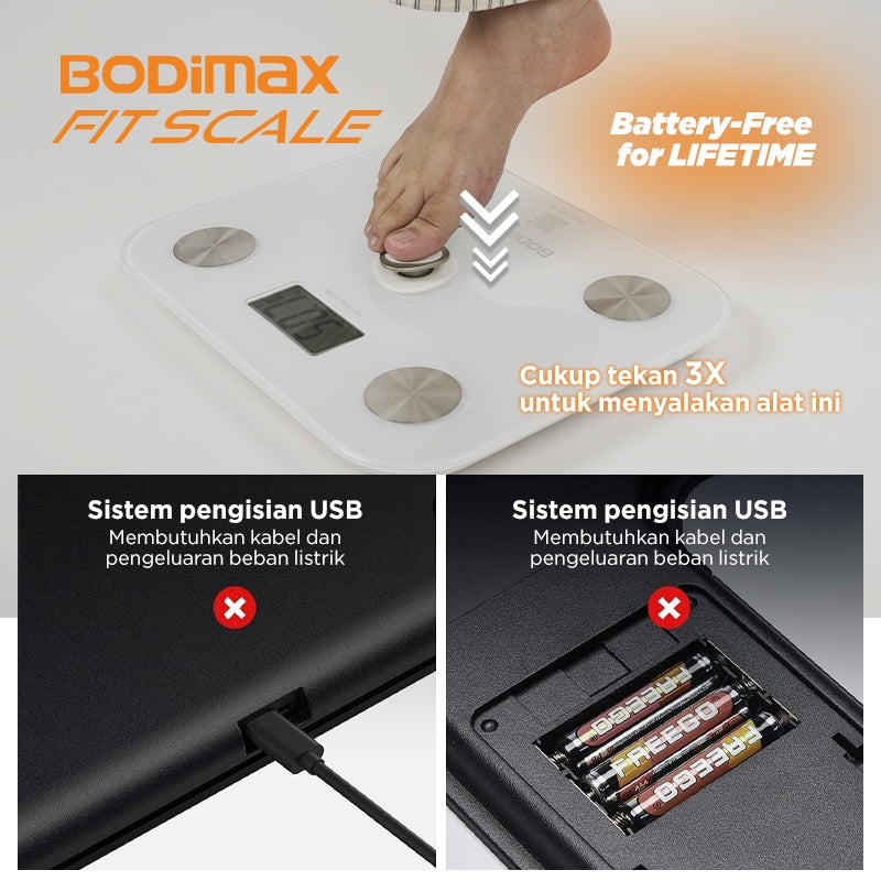 BODIMAX FIT SCALE