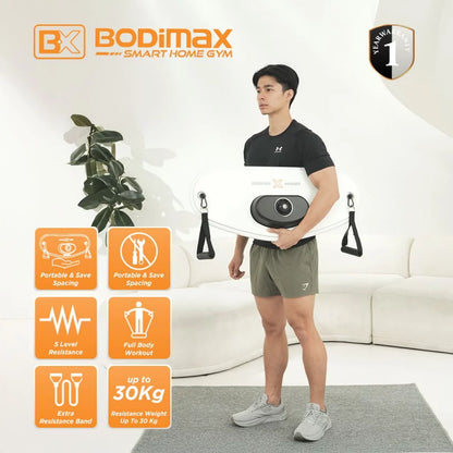 BODIMAX SMART HOME GYM