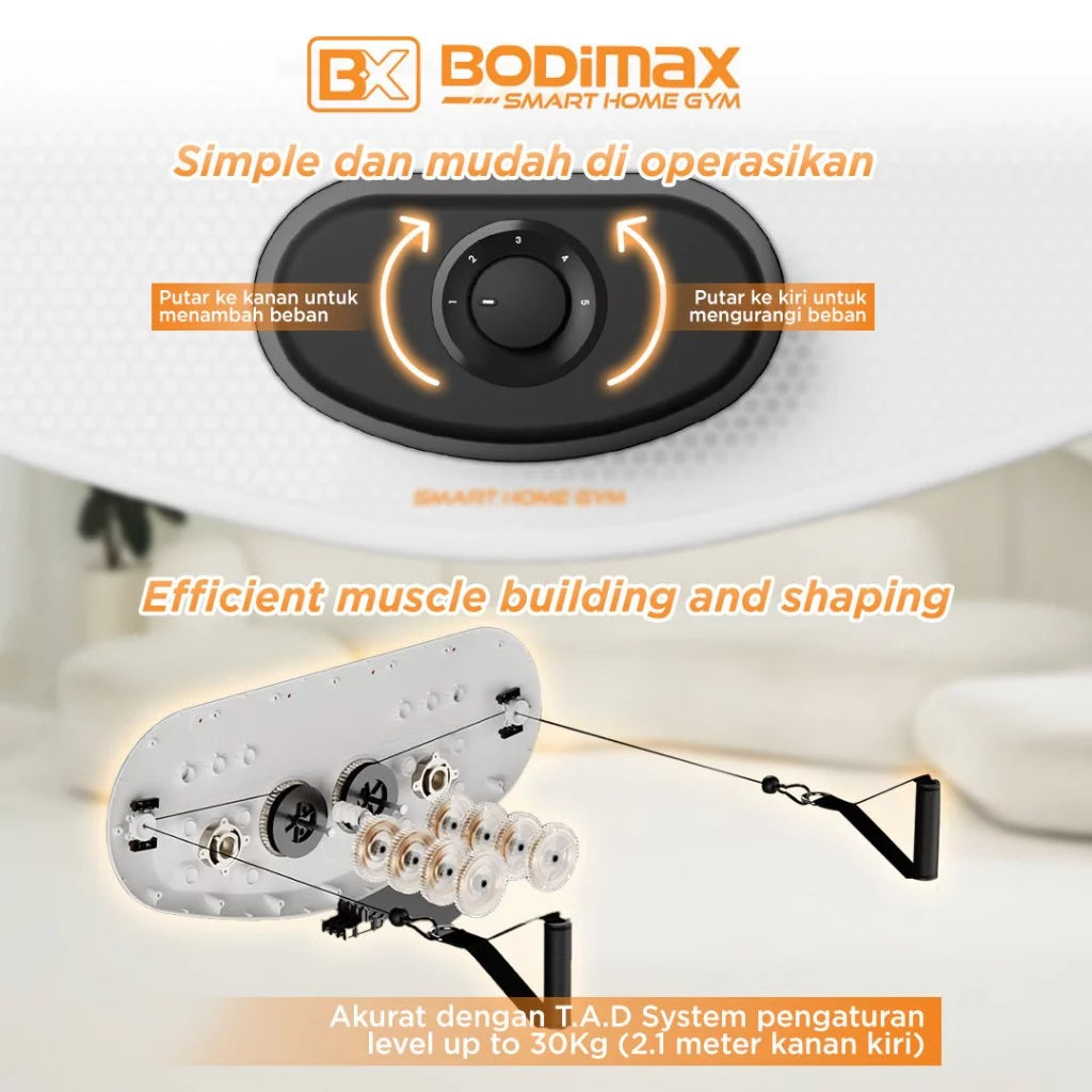 BODIMAX SMART HOME GYM